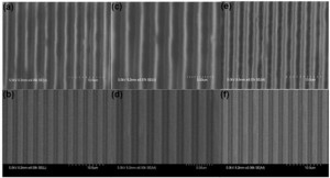 JPSA-waveguides